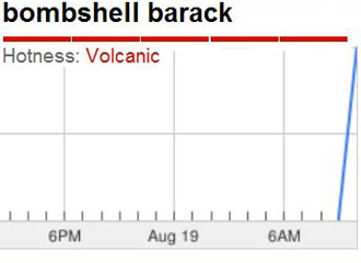 ‘Bombshell Barack’ and ‘Kill Web’ Top Google Trends  19googletrendsb