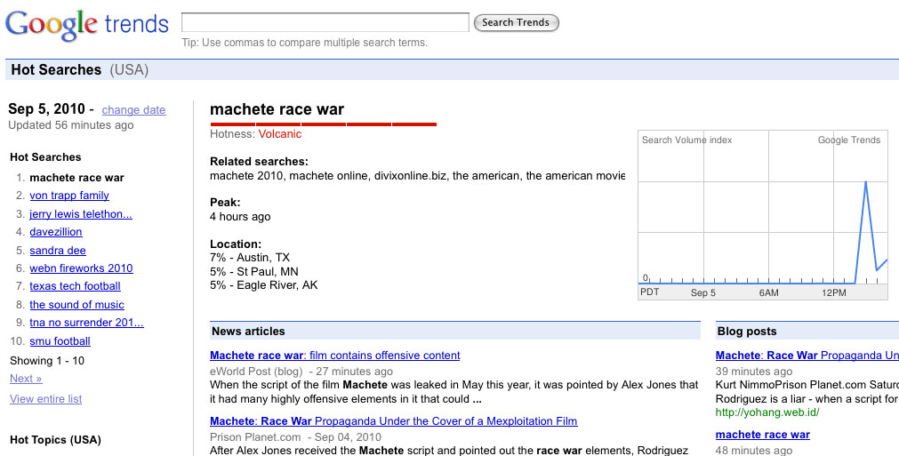 Google Trends September 5, Machete race war