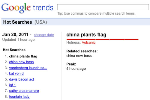 'China Plants Flag' and 'China New Boss' top Google's Hot Trends this Thursday, January 20, 2011.