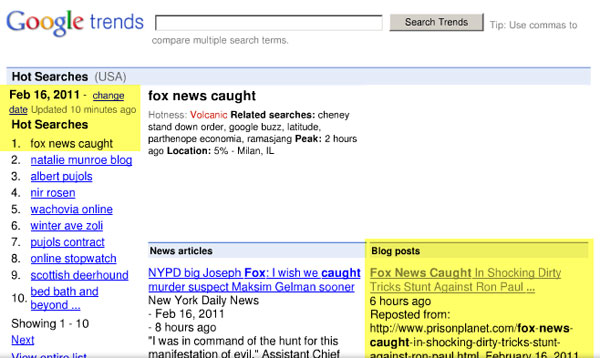 'Fox News Caught' catches top trends after Ron Paul CPAC hoax, #1 trend this Wednesday, February 16, 2011.
