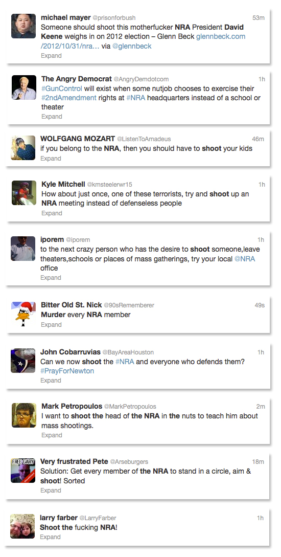 Twitter threats against NRA president and supporters