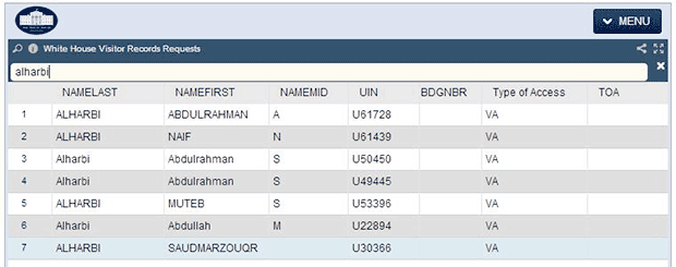 Suspected Saudi Terrorist Al Harbi Visited White House Numerous Times record1