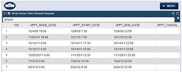 Suspected Saudi Terrorist Al Harbi Visited White House Numerous Times record2