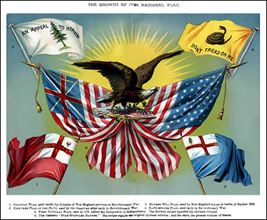 Illustration from 1885 High School text book, titled "History of the US", from Wikimedia Commons