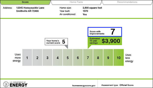 An example home energy score from the Energy Dept.'s web site.